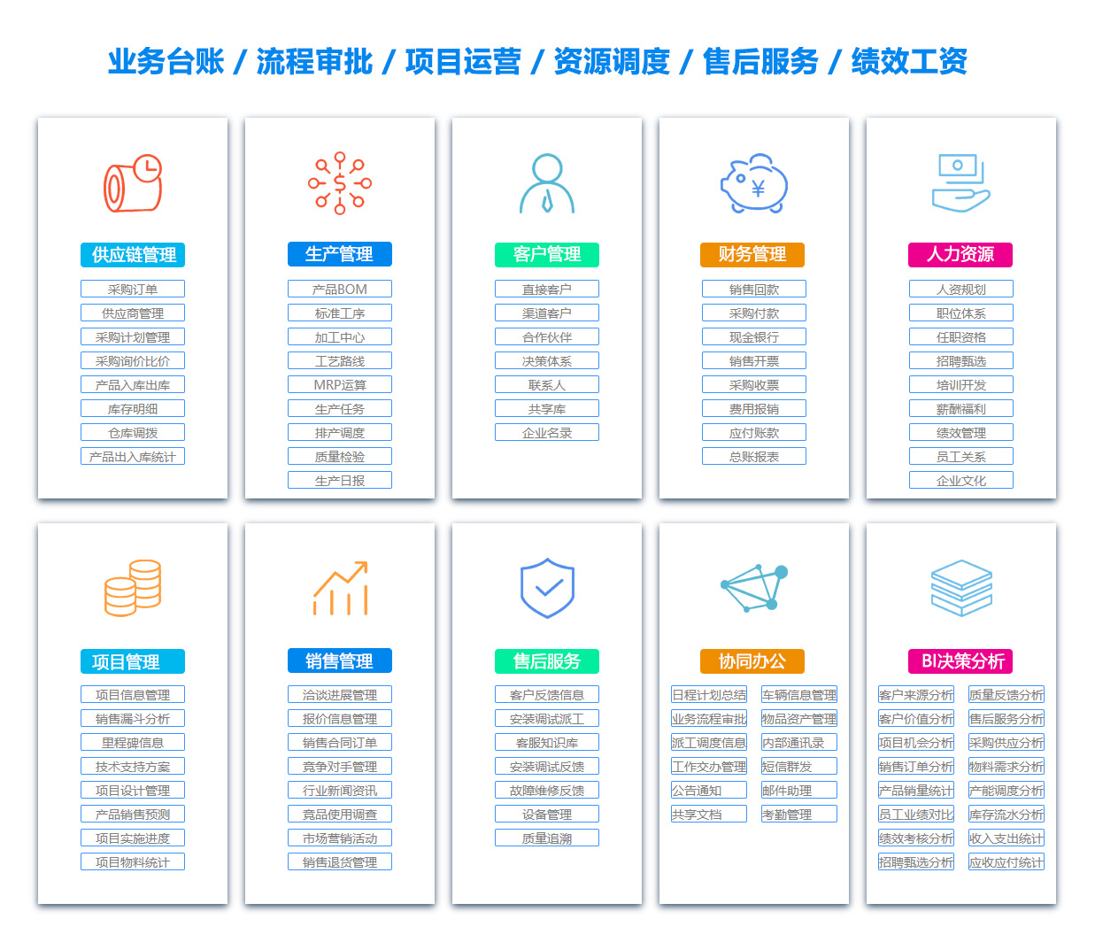 邵阳OA系统
